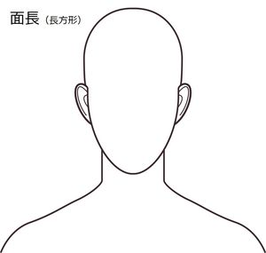 面長（長方形）