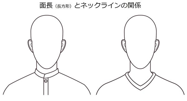 面長（長方形）とネックラインの関係