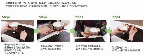 （応用）器を持ちながらの箸の持ち上げ方